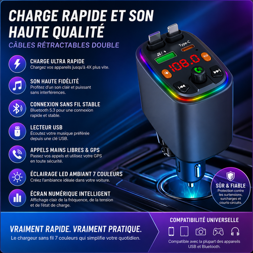 Chargeur Voiture Intelligent 4-en-1 avec Câbles Intégrés – Recharge Express