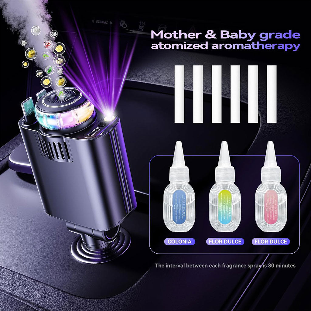 Diffuseur d’Arômes Lumineux & Chargeur Rapide 5-en-1