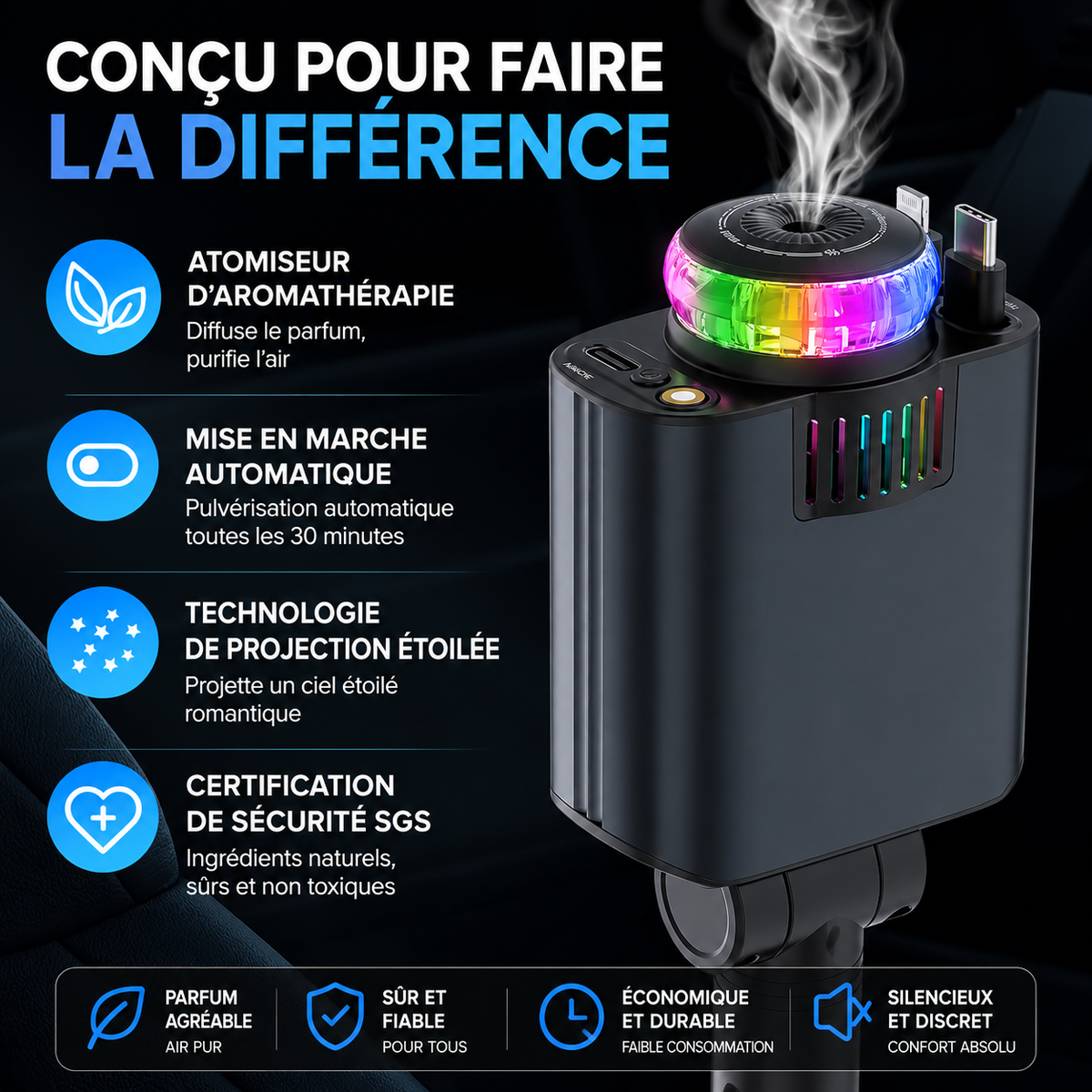 Diffuseur d’Arômes Lumineux & Chargeur Rapide 5-en-1